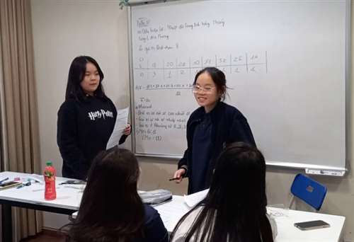Kiến thức các môn học Kiến thức các môn học